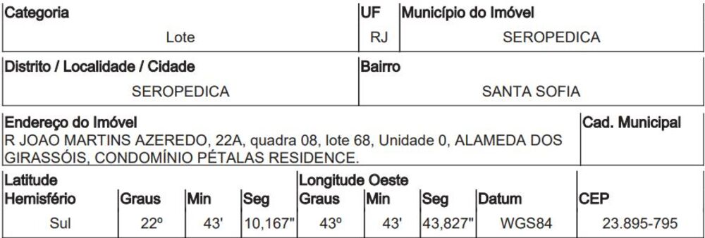 Terreno à venda com 1 quarto, 195m² - Foto 2