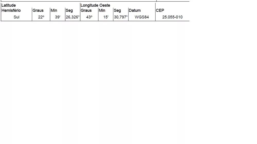 Terreno, 50 m² - Foto 1