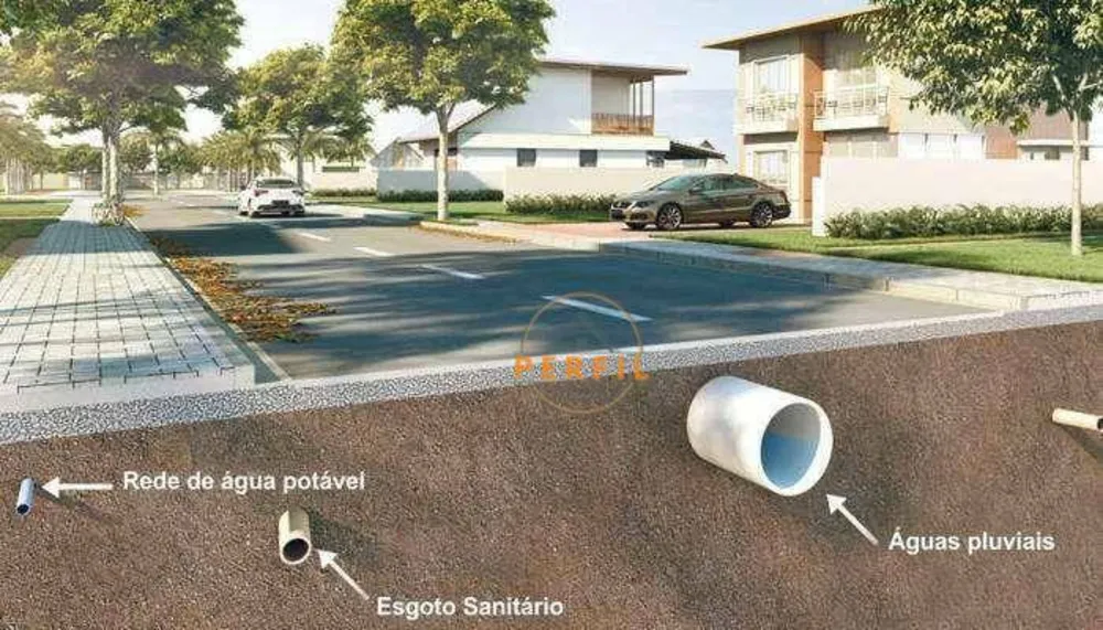 Loteamento e Condomínio, 241 m² - Foto 10