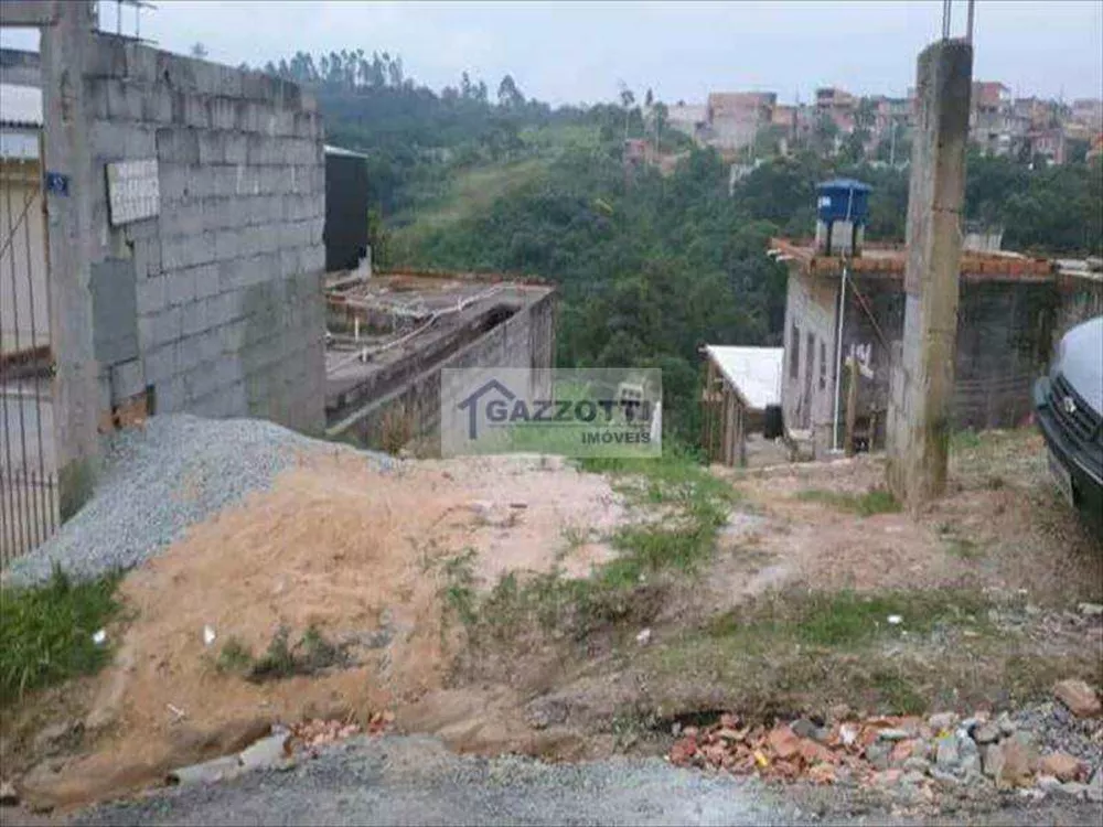 Terreno, 125 m² - Foto 3