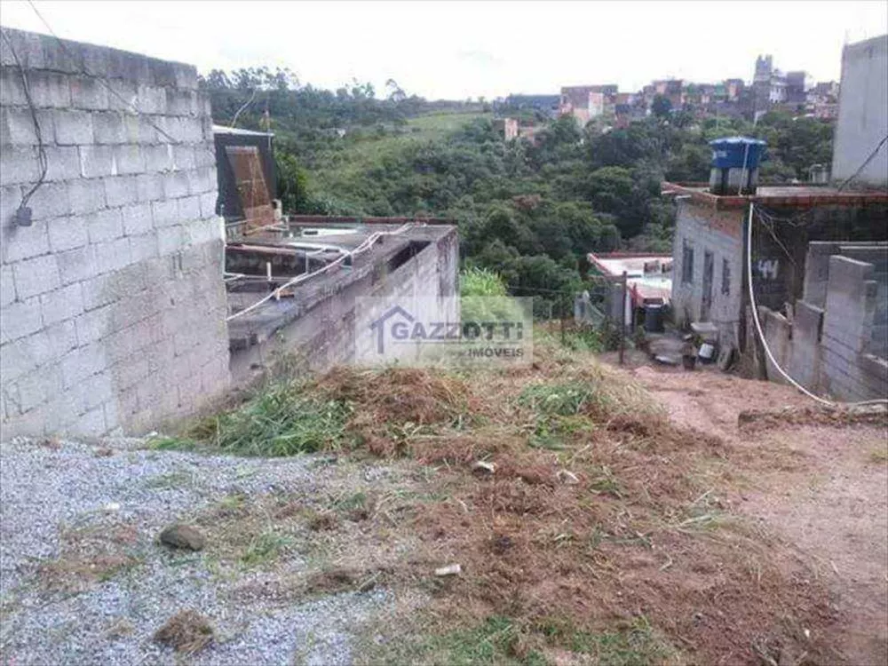 Terreno, 125 m² - Foto 2