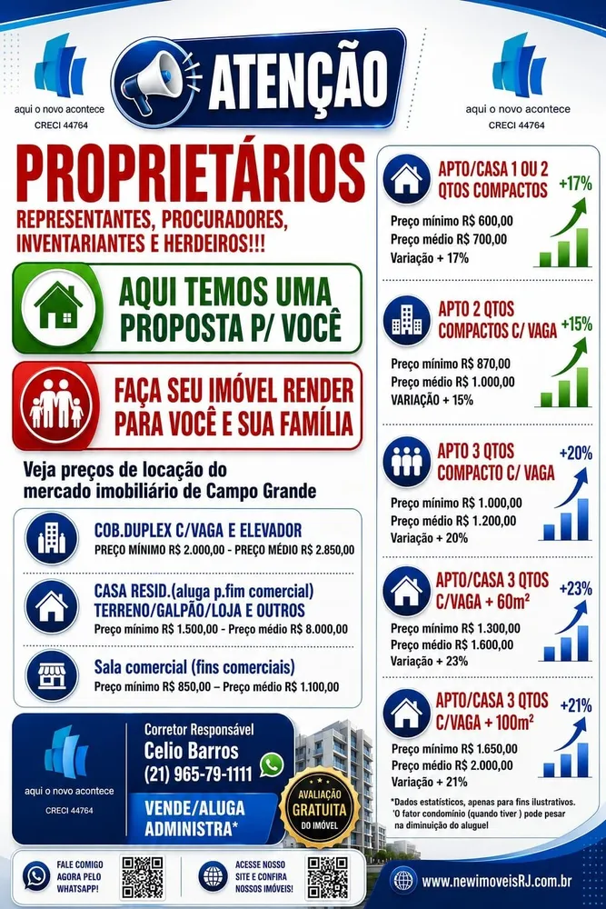 Loja-Salão, 248 m² - Foto 15