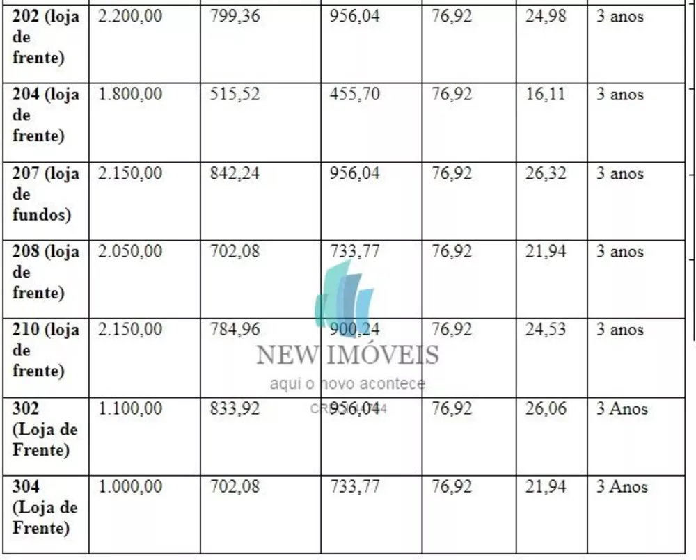 Loja-Salão, 26 m² - Foto 8