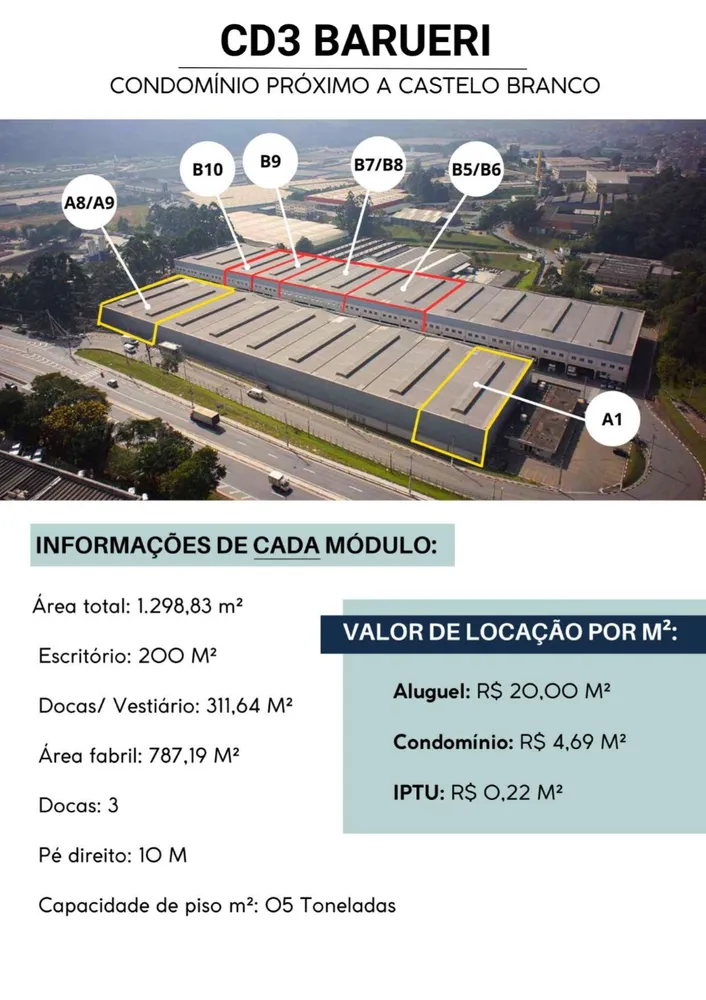 Depósito-Galpão, 3935 m² - Foto 5
