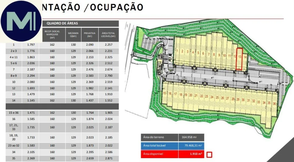 Depósito-Galpão, 2369 m² - Foto 17