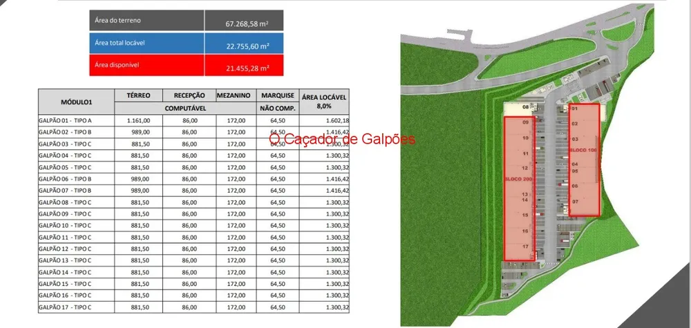 Depósito-Galpão, 12061 m² - Foto 31
