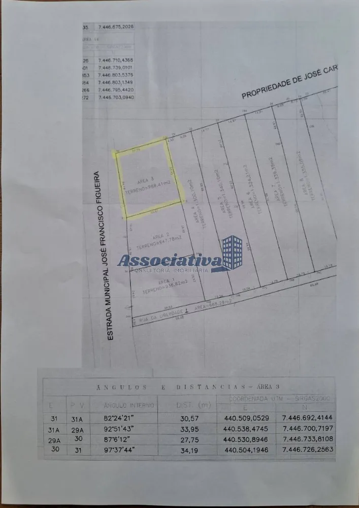 Terreno, 135 m² - Foto 3