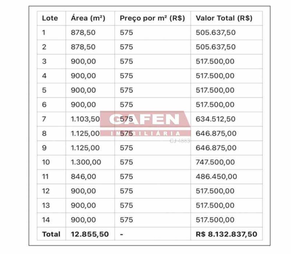 Terreno, 1125 m² - Foto 10