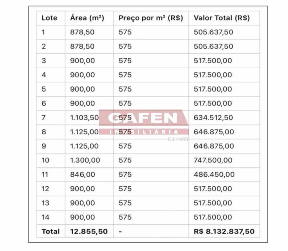 Terreno, 1103 m² - Foto 10