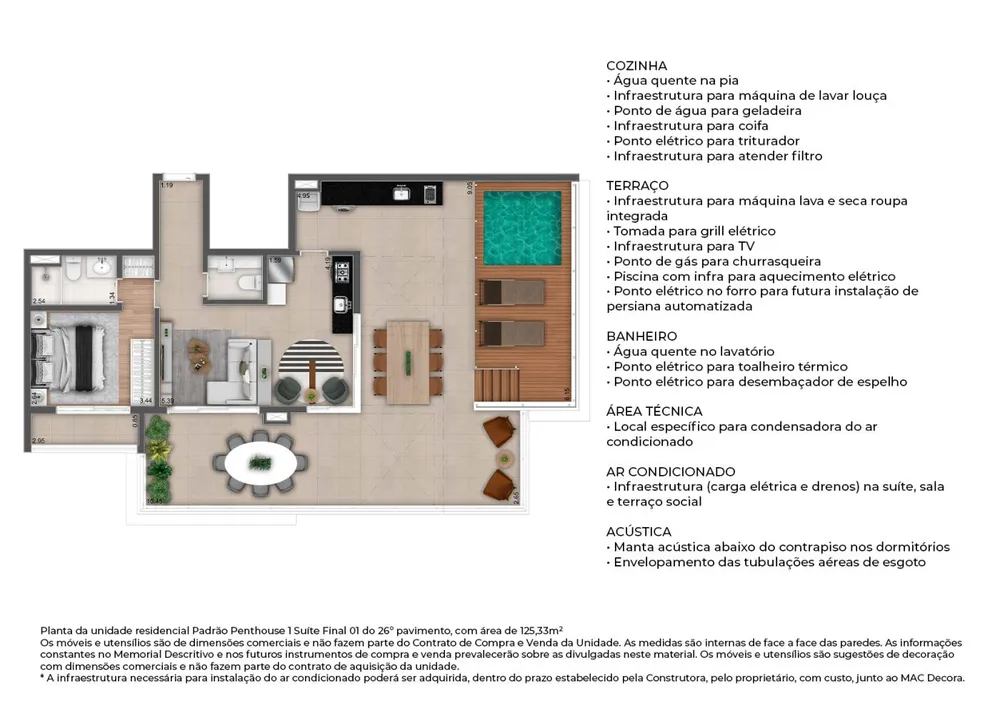Apartamento, 3 quartos, 21125 m² - Foto 2