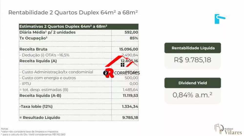 Apartamento, 2 quartos, 65 m² - Foto 17