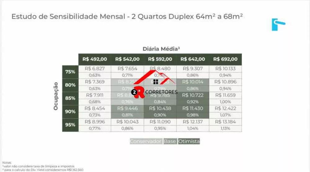 Apartamento, 2 quartos, 65 m² - Foto 18