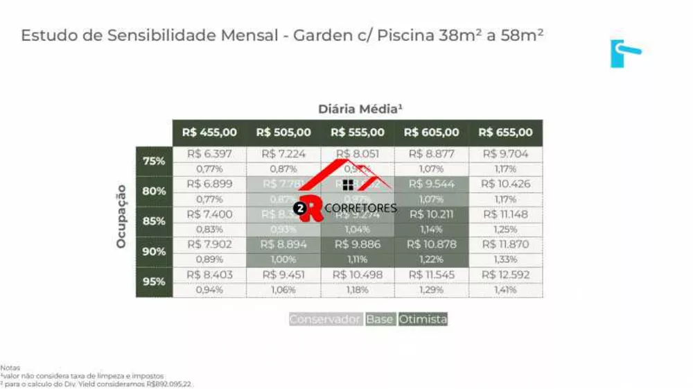 Apartamento, 1 quarto, 39 m² - Foto 14