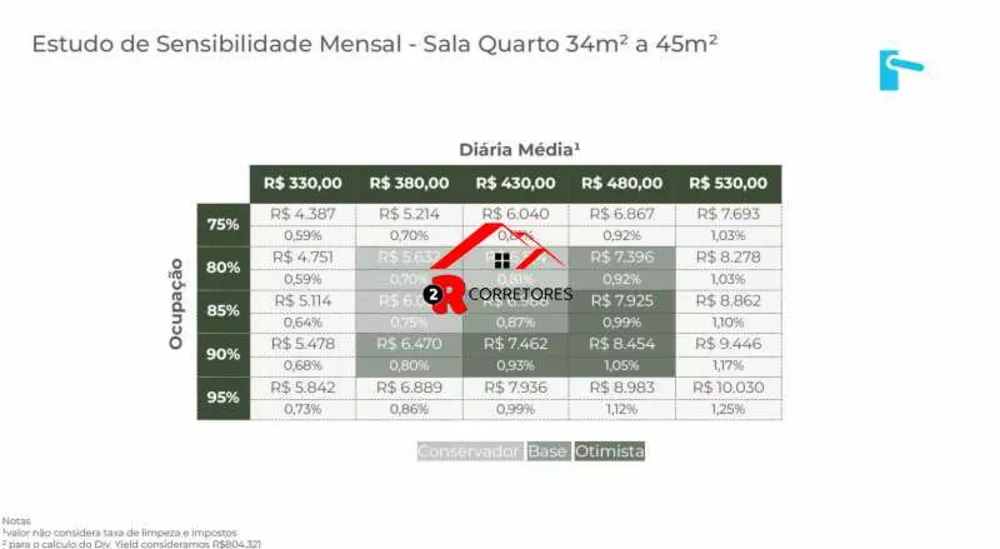 Apartamento, 1 quarto, 38 m² - Foto 26