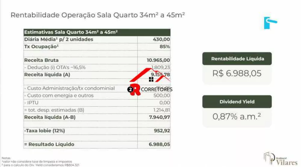 Apartamento, 1 quarto, 38 m² - Foto 3