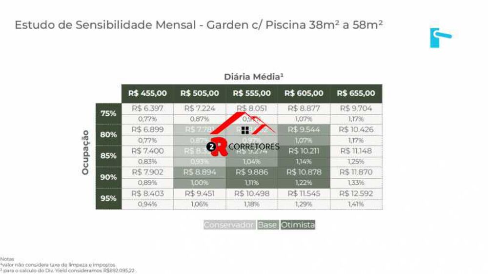 Apartamento, 1 quarto, 60 m² - Foto 27