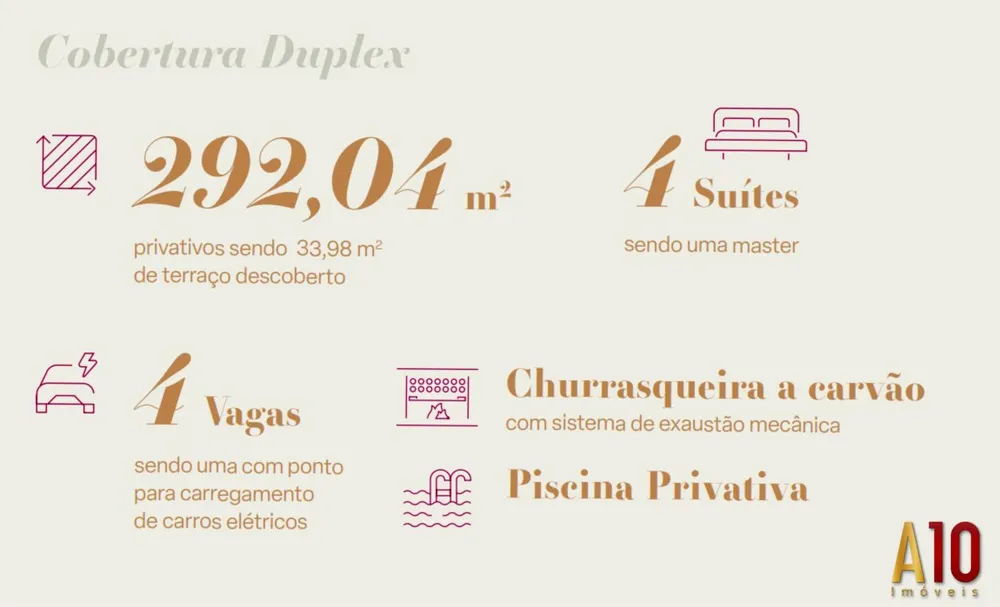 Cobertura, 4 quartos, 292 m² - Foto 16