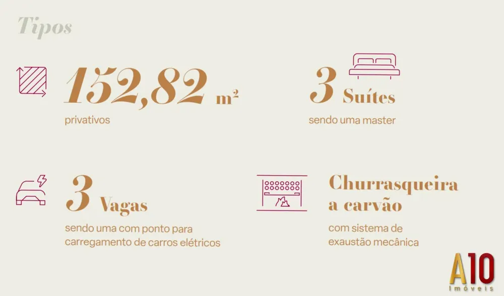 Apartamento, 3 quartos, 152 m² - Foto 20