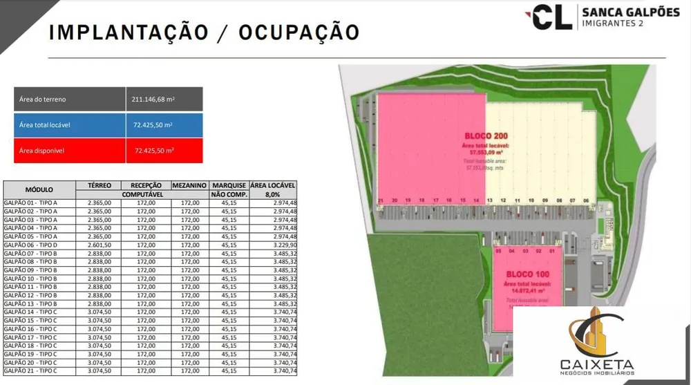 Depósito-Galpão, 2974 m² - Foto 5