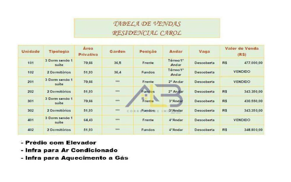 Apartamento, 3 quartos, 70 m² - Foto 12