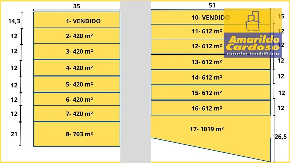 Loteamento e Condomínio, 703 m² - Foto 8