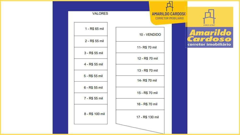 Loteamento e Condomínio, 612 m² - Foto 4