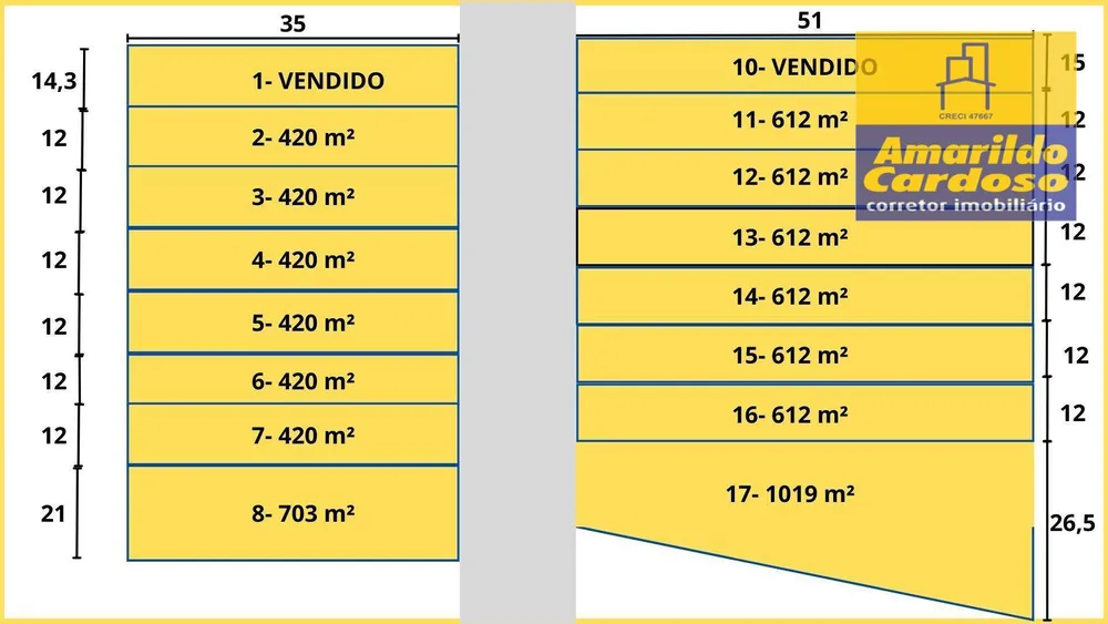 Loteamento e Condomínio, 420 m² - Foto 5