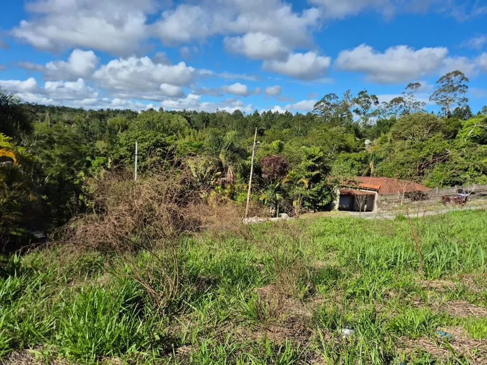 Loteamento e Condomínio, 1066 m² - Foto 4