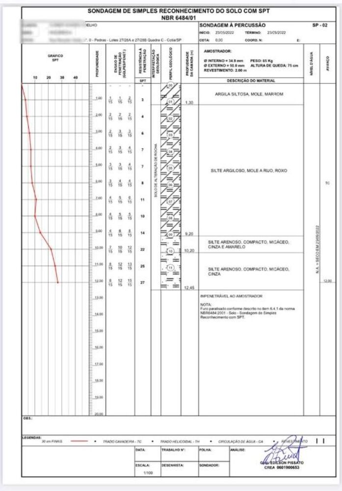Terreno, 2092 m² - Foto 4