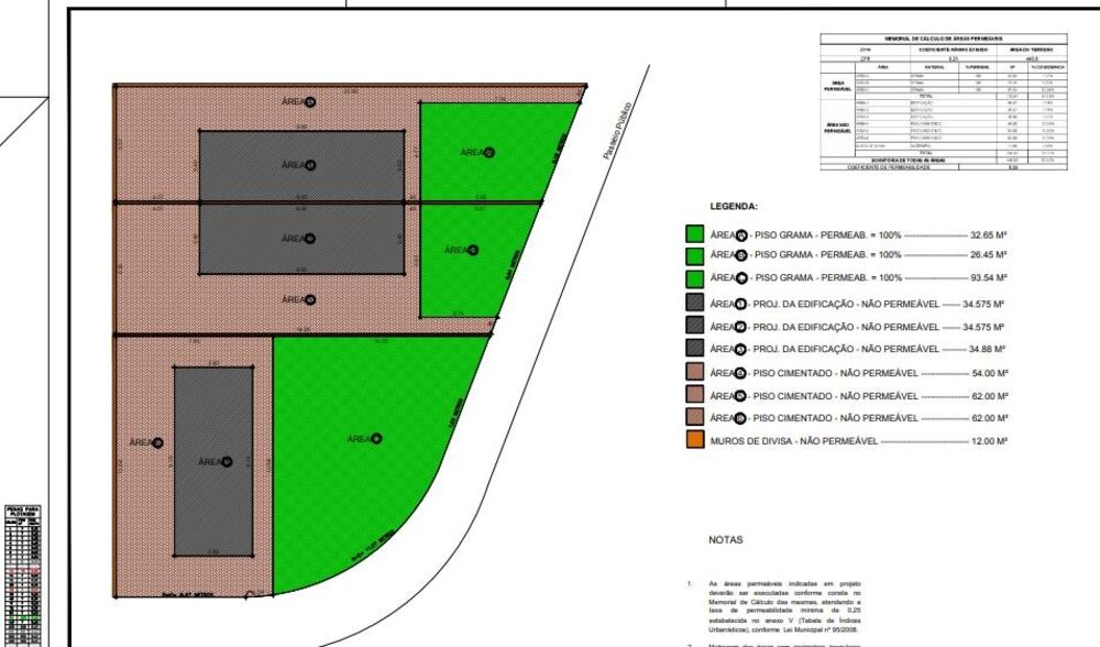 Terreno à venda, 192m² - Foto 4