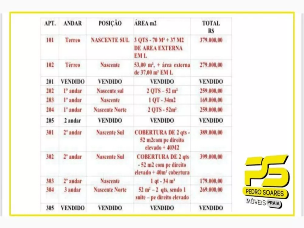 Apartamento à venda com 1 quarto, 52m² - Foto 5