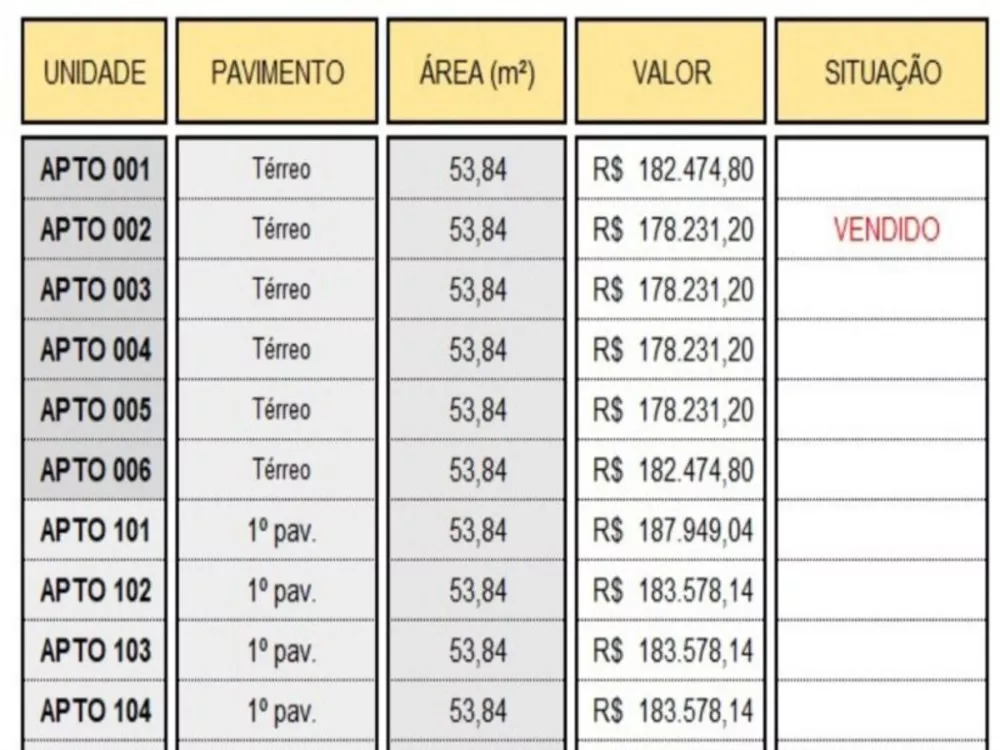 Apartamento à venda com 2 quartos, 1m² - Foto 2