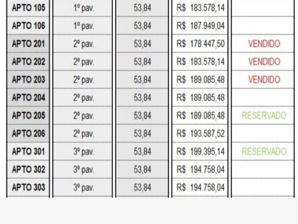 Apartamento à venda com 2 quartos, 1m² - Foto 3