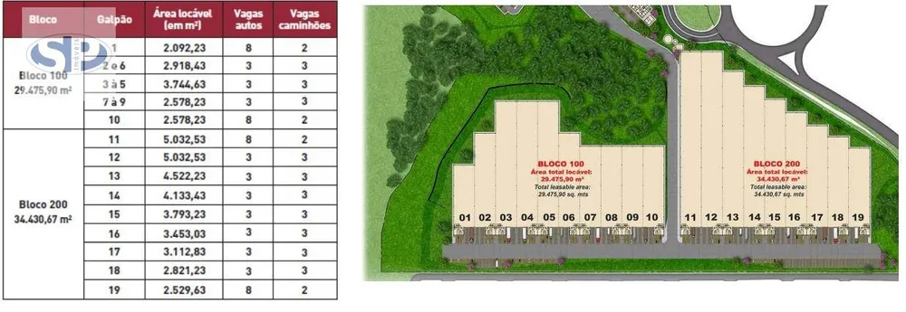 Depósito-Galpão, 3112 m² - Foto 1