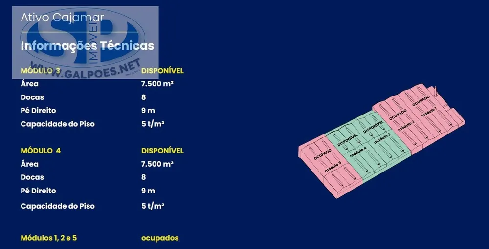 Depósito-Galpão, 7500 m² - Foto 2