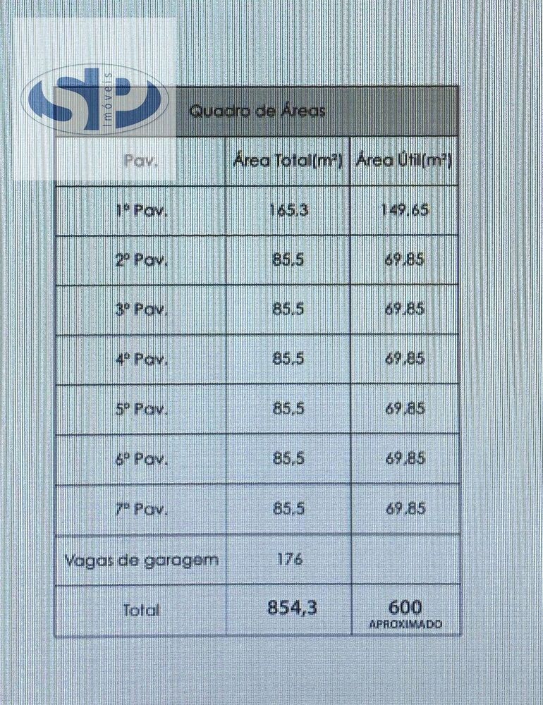 Prédio Inteiro, 854 m² - Foto 9