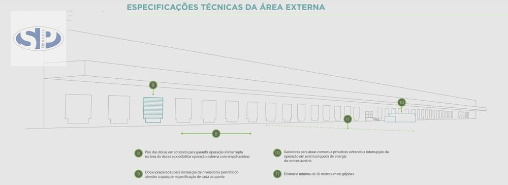 Depósito-Galpão, 5078 m² - Foto 2
