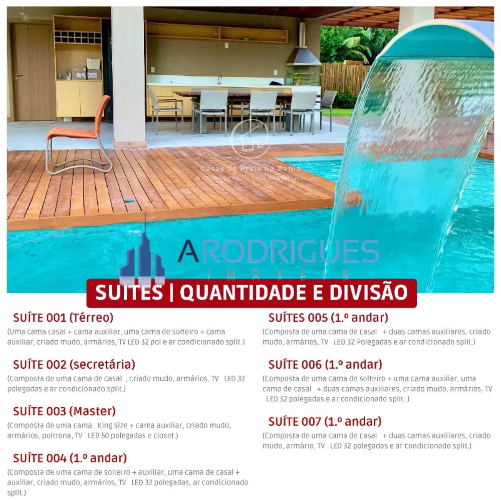 Casa, 7 quartos - Foto 5
