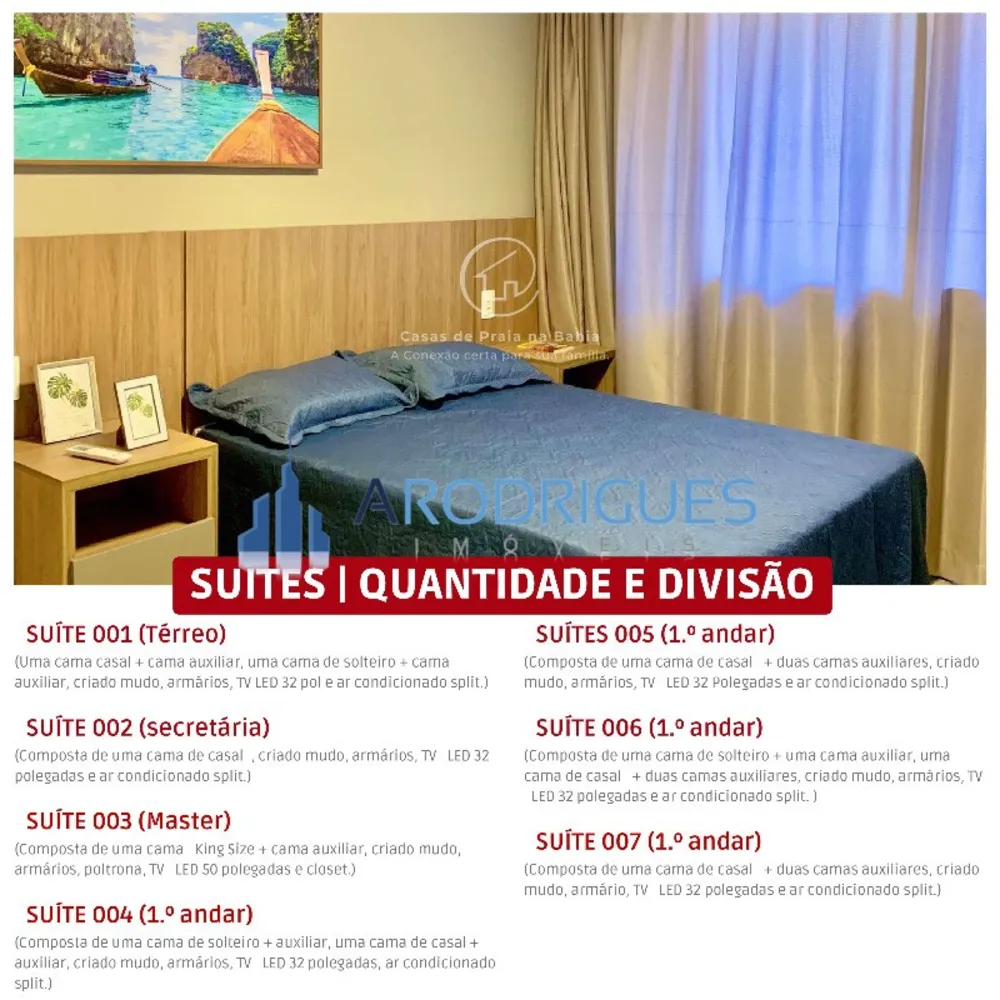 Casa, 7 quartos - Foto 5