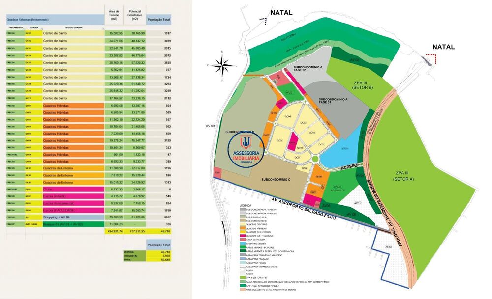 Terreno, 300 m² - Foto 5