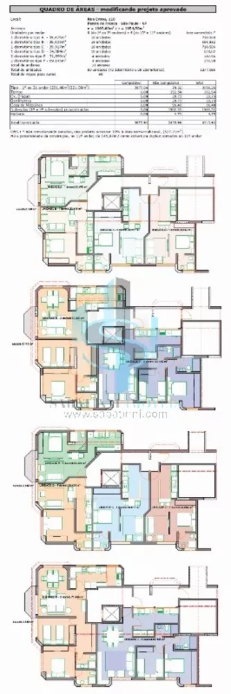 Terreno, 1054 m² - Foto 3