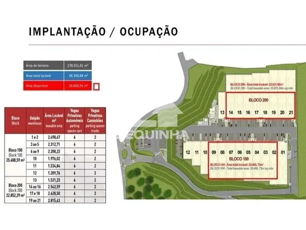 Depósito-Galpão, 1976 m² - Foto 1