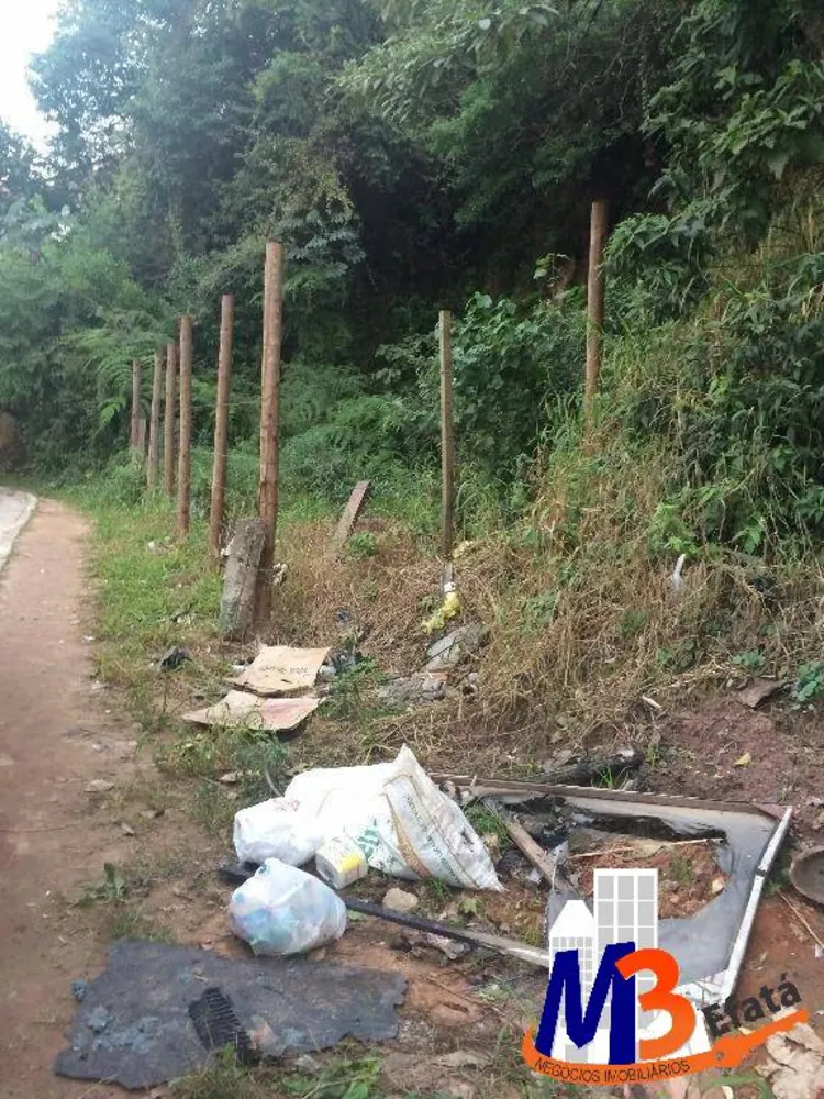 Terreno, 160 m² - Foto 2