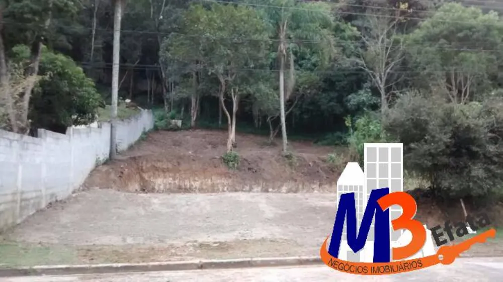 Terreno, 927 m² - Foto 7