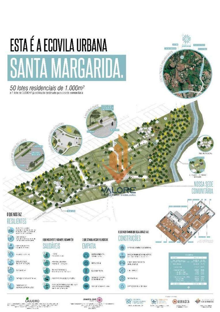Loteamento e Condomínio, 1000 m² - Foto 3