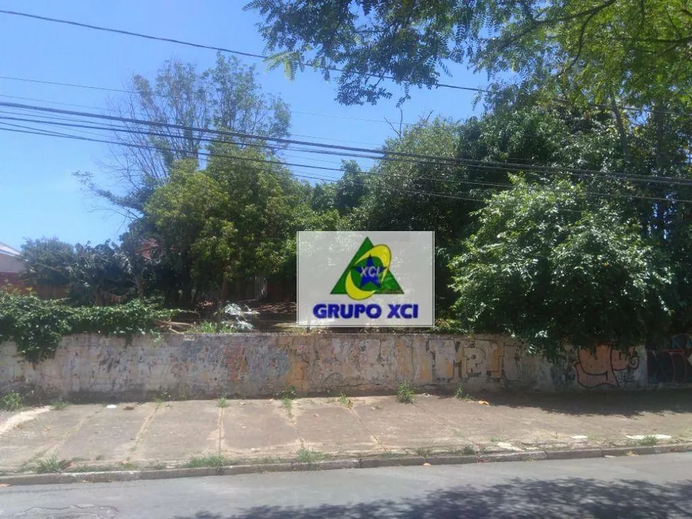 Terreno, 1065 m² - Foto 2