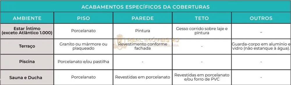 Apartamento, 5 quartos, 175 m² - Foto 53