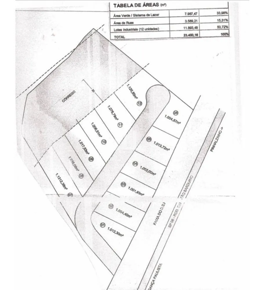 Terreno - Foto 2