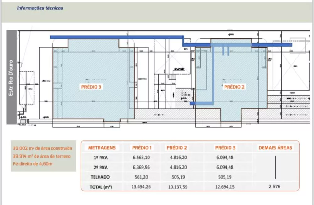 Prédio Inteiro, 39002 m² - Foto 3