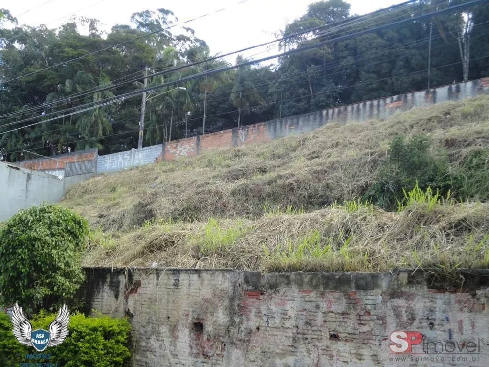 Terreno à venda, 1750m² - Foto 1